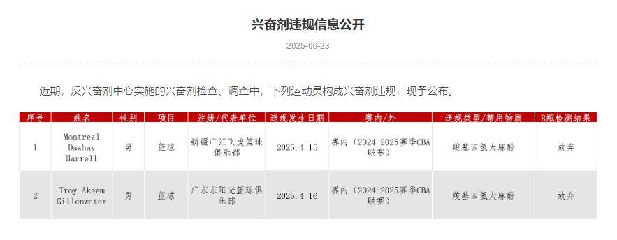 开云体育-今晨法甲传出新动向，广东宏远战术微调，管理层表态——媒体盛赞，赛季目标并未改变(2025广东宏远签下超级外援最新消息)